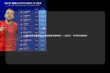 nba现役最高年薪球员NBA现役最高年薪球员——迈克尔·乔丹的传奇回归