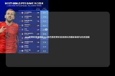 2014世界杯亚洲球队2014年巴西世界杯亚洲球队的精彩表现与历史回顾