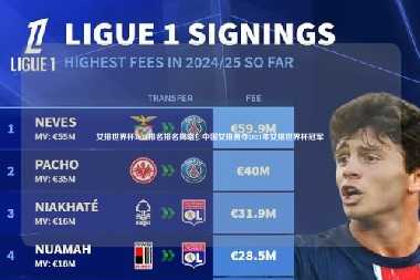 女排世界杯2021排名排名揭晓！中国女排勇夺2021年女排世界杯冠军