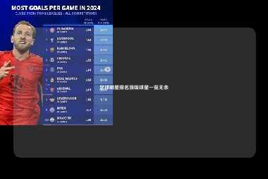 足球明星排名顶级球星一览无余