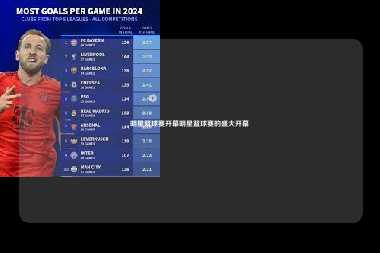 明星篮球赛开幕明星篮球赛的盛大开幕