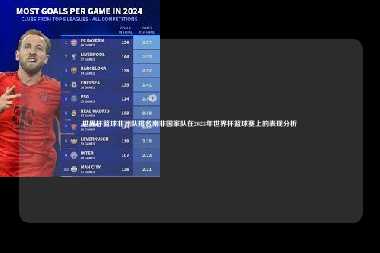 世界杯篮球非洲队排名南非国家队在2023年世界杯篮球赛上的表现分析