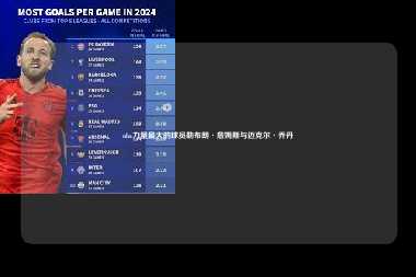 nba力量最大的球员勒布朗·詹姆斯与迈克尔·乔丹
