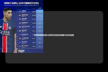世界杯获胜球队世界杯冠军的荣耀与历史回顾