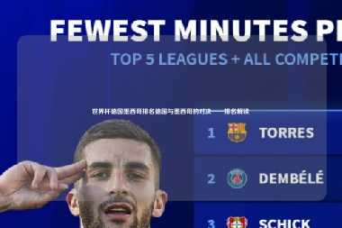 世界杯德国墨西哥排名德国与墨西哥的对决——排名解读