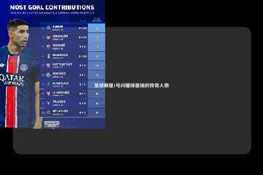 足球明星1号闪耀绿茵场的传奇人物