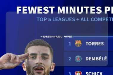 nba运球最好的球员科比·布莱恩特