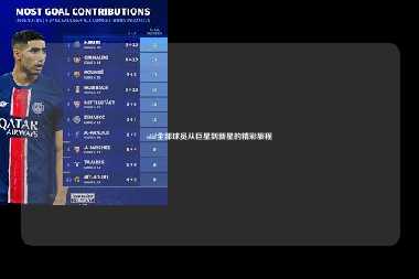 nba全部球员从巨星到新星的精彩旅程