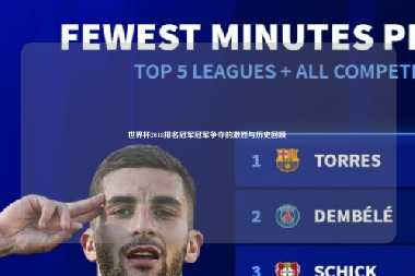 世界杯2018排名冠军冠军争夺的激烈与历史回顾