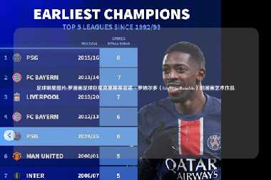 足球明星图片c罗漫画足球巨星克里斯蒂亚诺·罗纳尔多（Cristiano Ronaldo）的漫画艺术作品