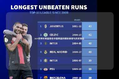 2019世界杯男篮排名中国男篮的精彩表现与历史地位