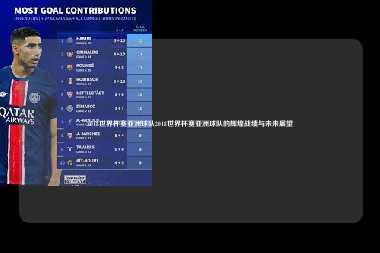 2018世界杯赛亚洲球队2018世界杯赛亚洲球队的辉煌战绩与未来展望