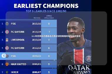 2014年世界杯巴西排名巴西足球的辉煌时刻与历史排名